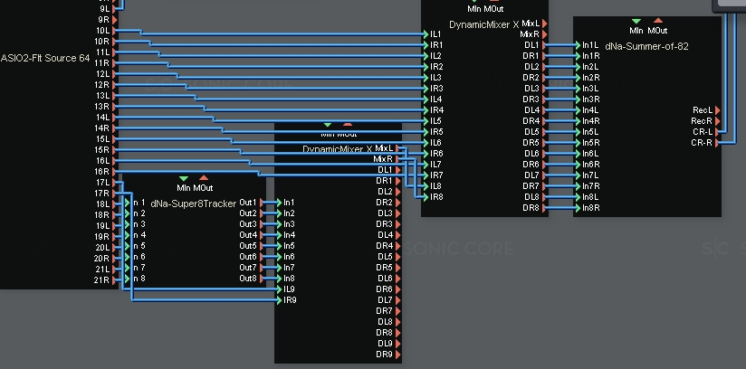 Xite setup w. dNa-bundles