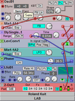 Roland_Kuit_Phase_Freq.jpg