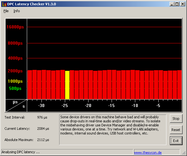 PCI Latency (Scope running with MasterVerb test)