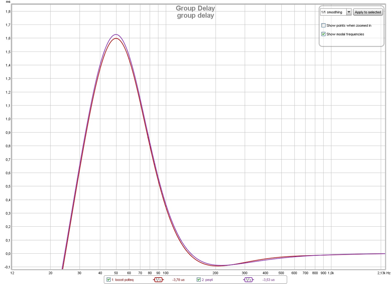 polteq vs peq4-groupdelay.jpg