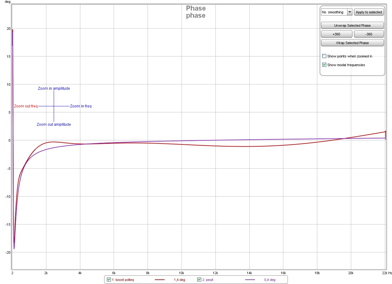 polteq vs peq4-phasel.jpg