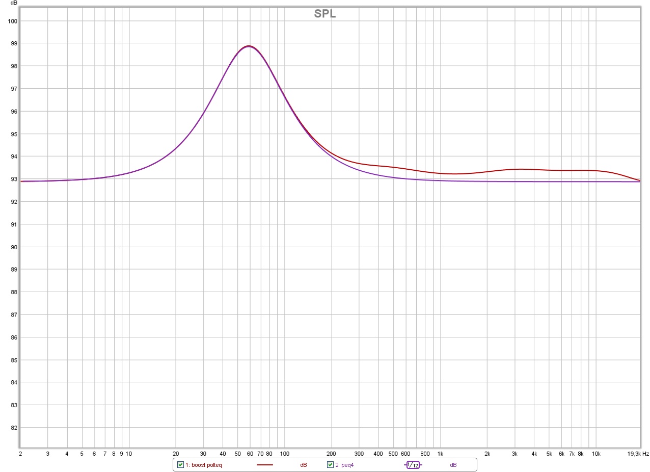 polteq vs peq4-spl.jpg