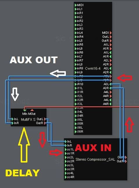 aux connections.jpg