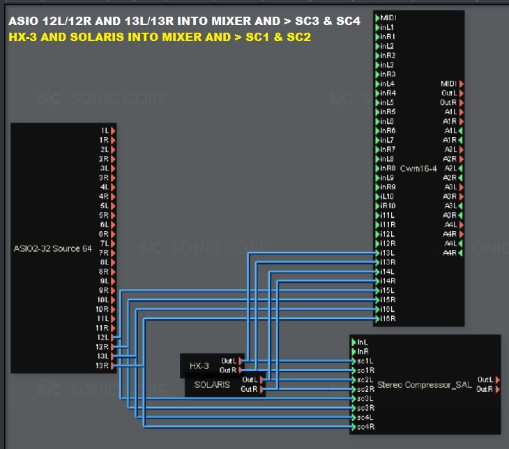 ASIO AND HARDWARE CONNECTIONS.jpg