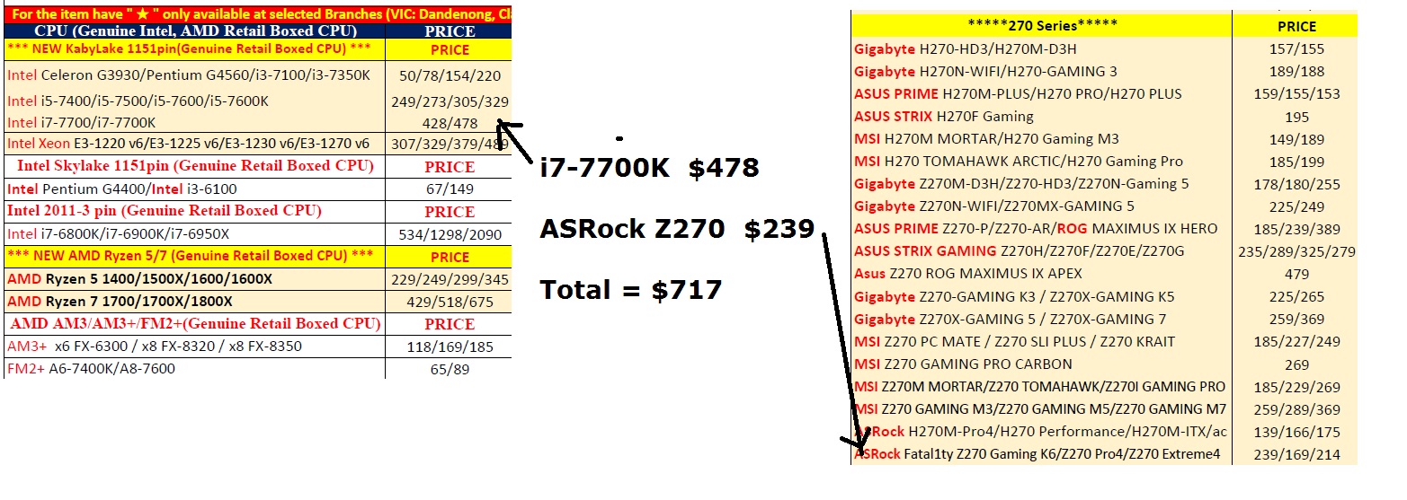 MSY PriceList Extract