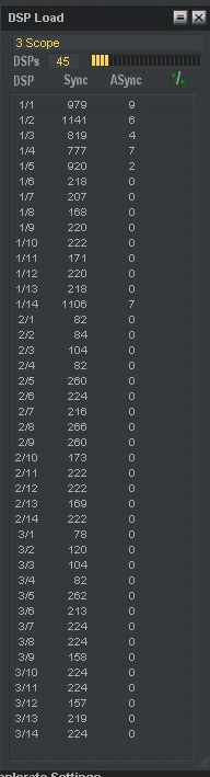 DSP load Python Pro 10 voices.jpg