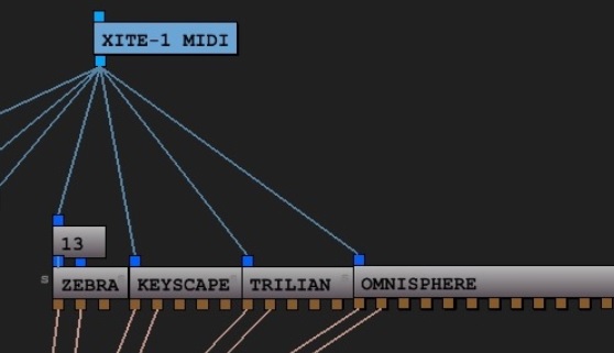 omnixite