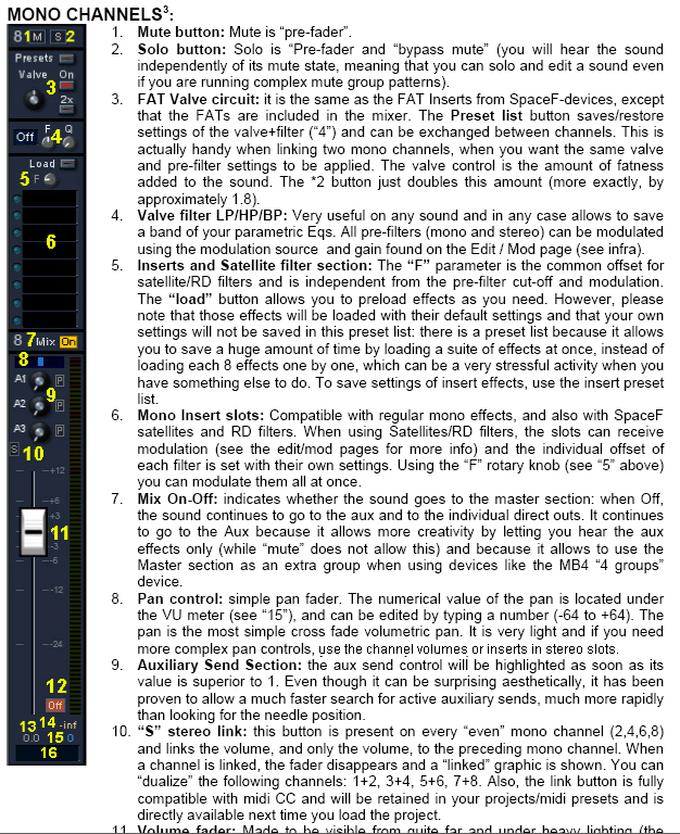 Mono Channel description (extract)