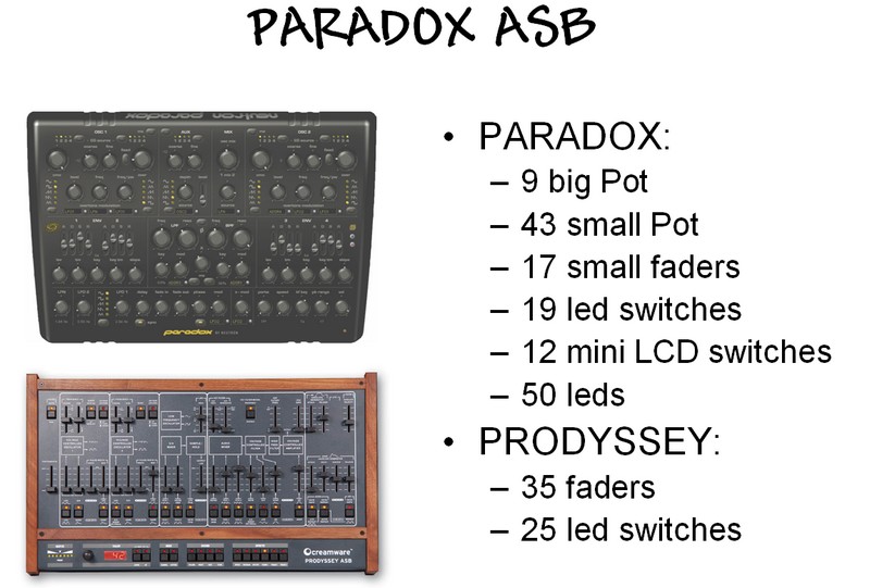Paradox ASB ?