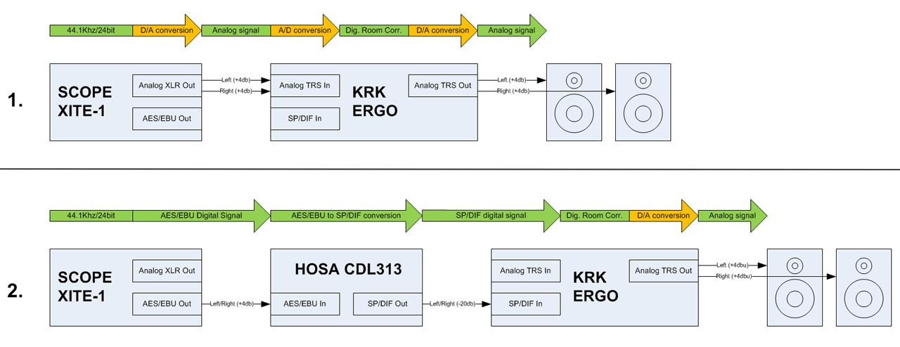 signal-path-monitoring.jpg