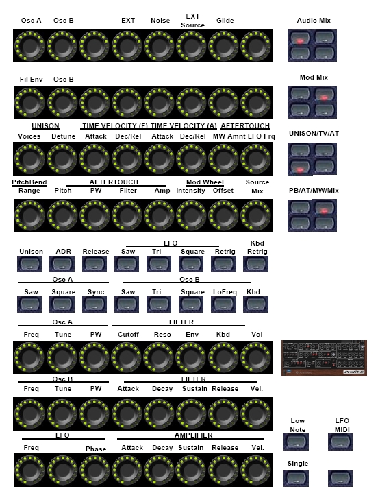 BCR 2000 noah Profit5 template.jpg