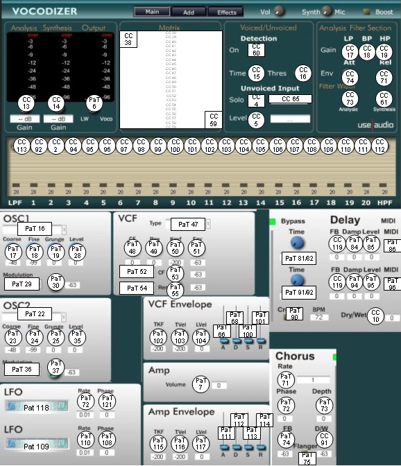 Vocodizer Plugiator Midi CC+PaT map