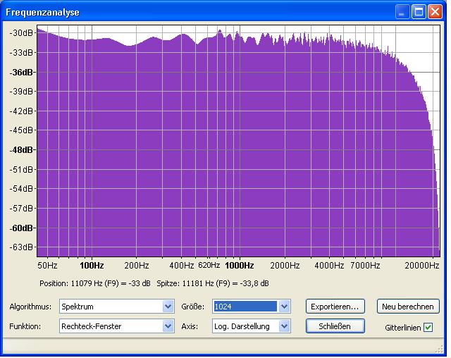 WhiteNoise_1sample delay.JPG