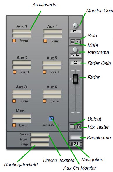 AUX-Panel.jpg