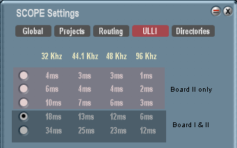 which latency for which generation of board :