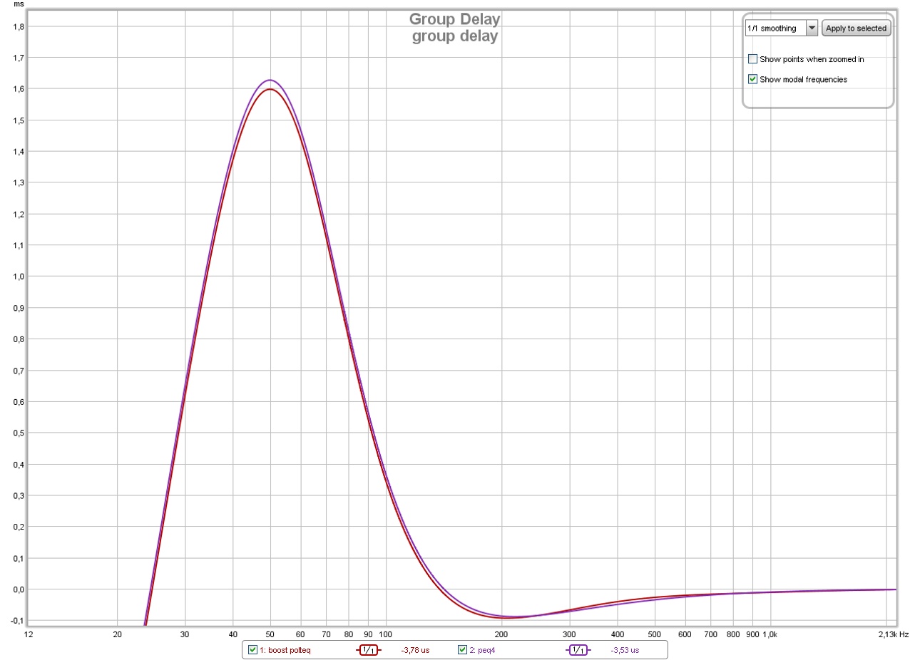 polteq vs peq4-groupdelay.jpg