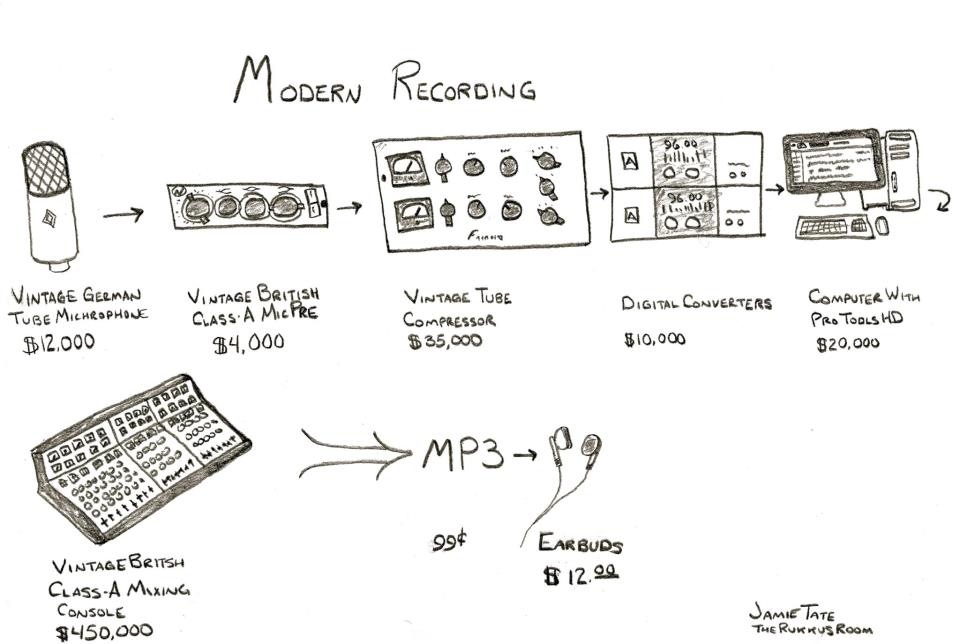 modern_recording.JPG