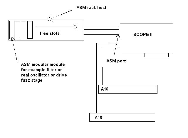 ASM.JPG