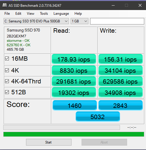 random-iops