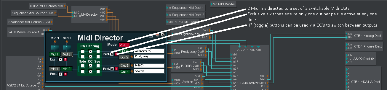 MidiDirector 2x2.png