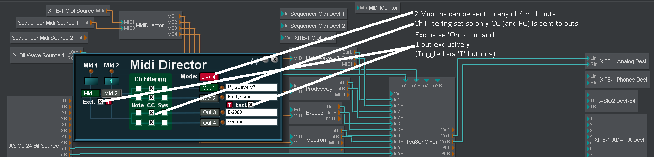 MidiDirector 2x4.png