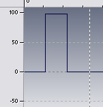 dirac-peak-10ms.jpg