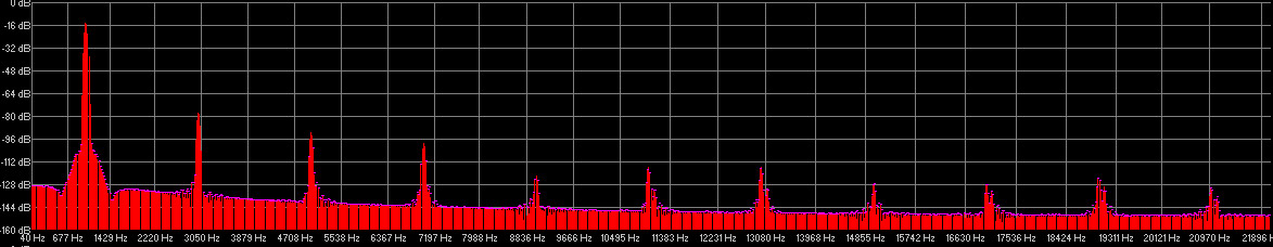 peak-att=10ms