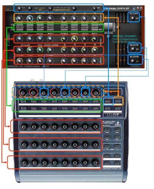 The mapping logic between OSS 107 and BCR 2000 MIDI controller