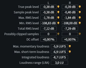 RMS LEVELS.JPG