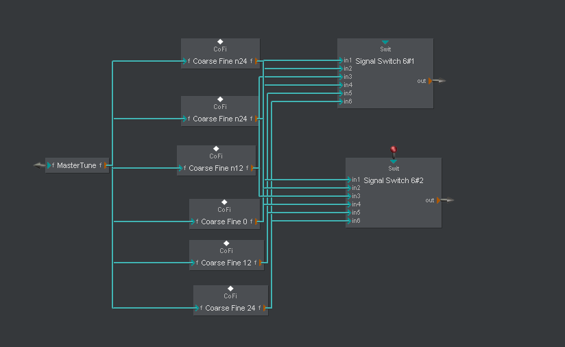 Range_Circuit.png