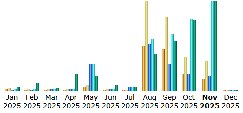 Screenshot 2025-11-25 180318.png