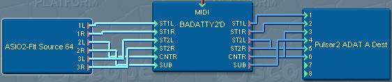 BadAtty2d routing.JPG