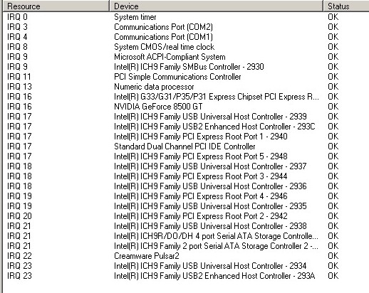 IRQ s.jpg