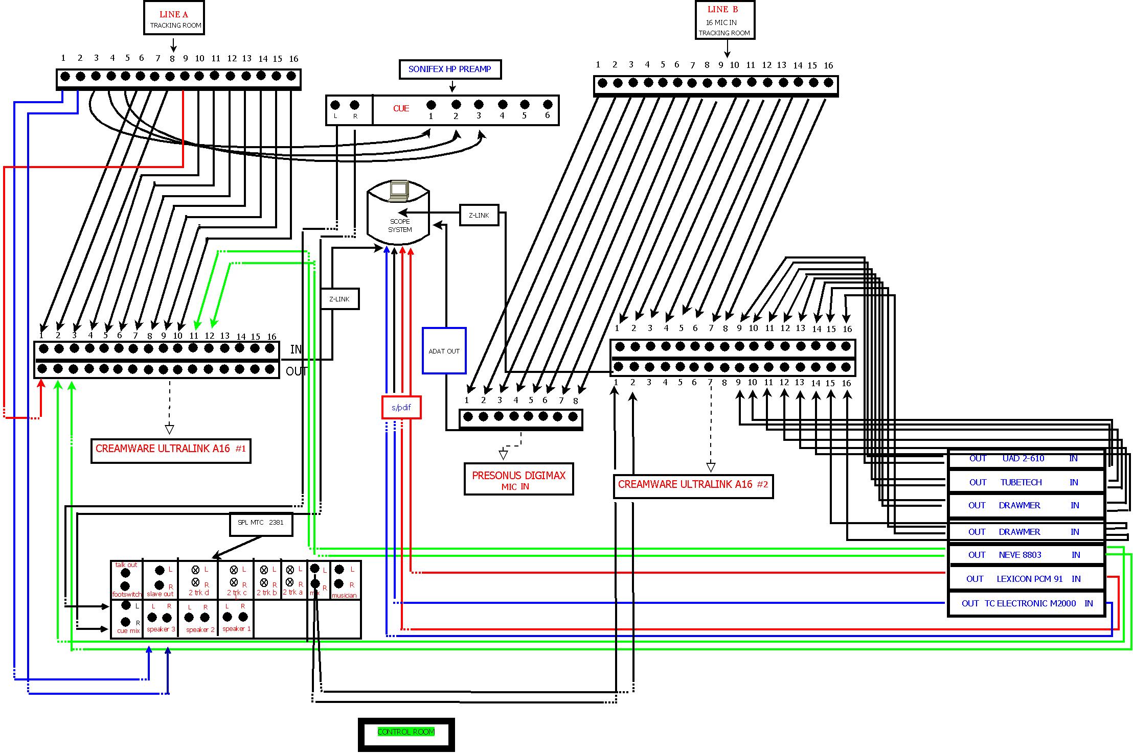 WORKFLOW complete.jpeg