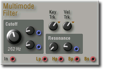 Multimode.gif