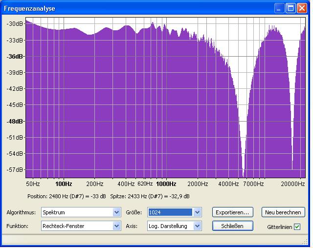 WhiteNoise_4samples delay.JPG