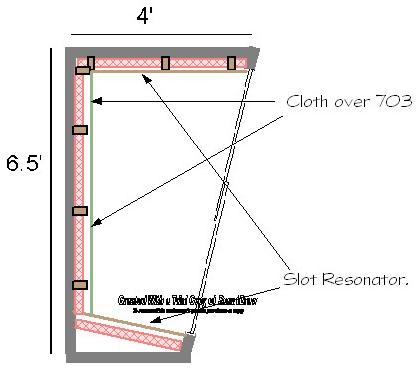 iso/vocal booth